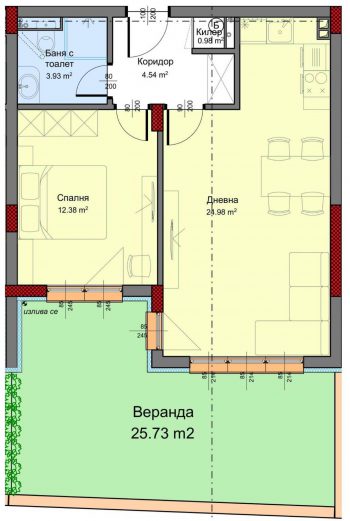 Двустайни апартаменти в сграда 